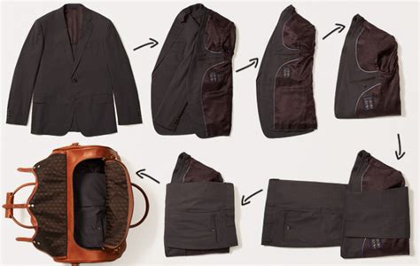 How to Pack Suit for Travel: The Art of Folding Without Losing Your Mind