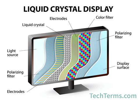 パナソニック 電話機 液晶表示 しない - テクノロジーと人間の関係性を考える