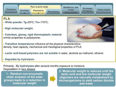  Resorbile Poly-Lactic Acid: Un rivoluzionario materiale per protesi biodegradabili e ingegneria tissutale!