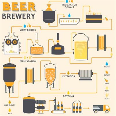 ビールサーバー 自宅 おすすめ：なぜ自宅にビールサーバーが必要なのか？