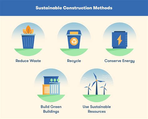 Xenoliths: Unlocking Sustainability in Construction and Manufacturing!